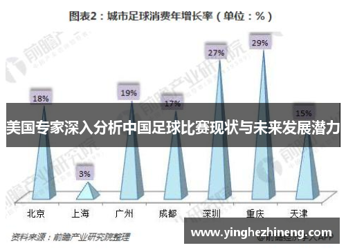 美国专家深入分析中国足球比赛现状与未来发展潜力